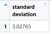 standard deviation
